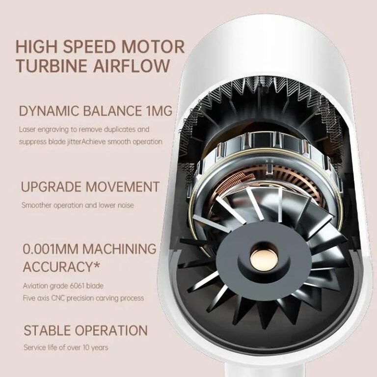high-speed BLDC for hair dryer, high speed hair dryer motor