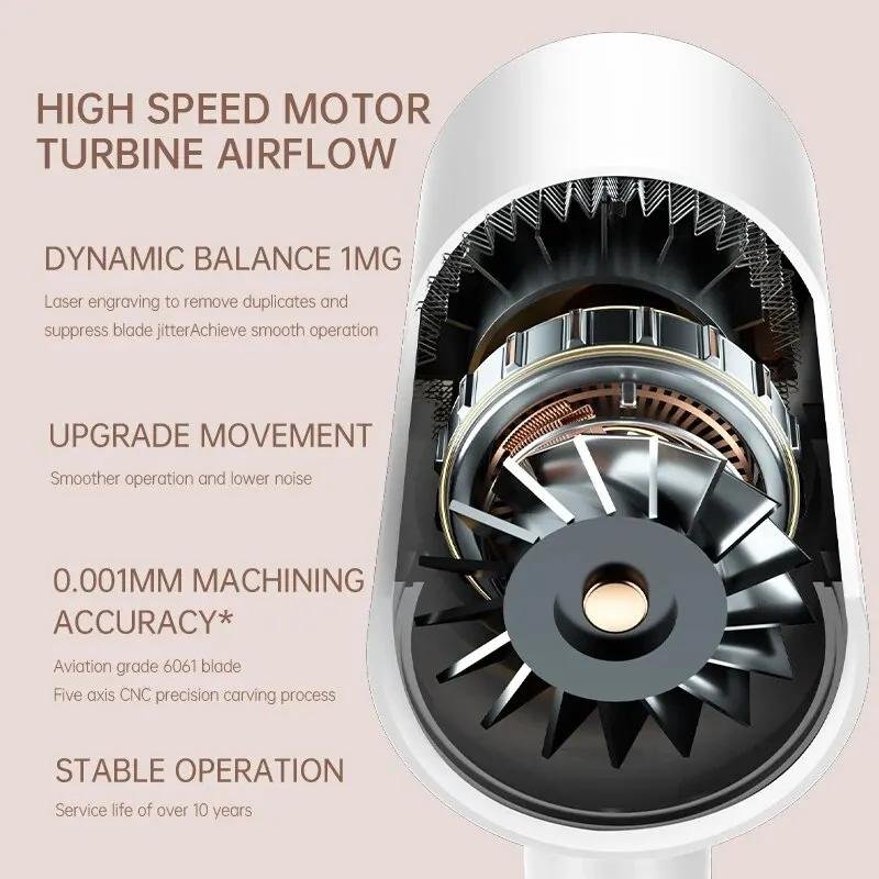 high-speed BLDC for hair dryer, high speed hair dryer motor