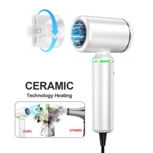 Wholesale Brushless High Speed Hair Dryer Manufacturer | OEM/ODM Supplier